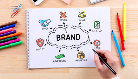 How to Build a Branding Business From Scratch 86