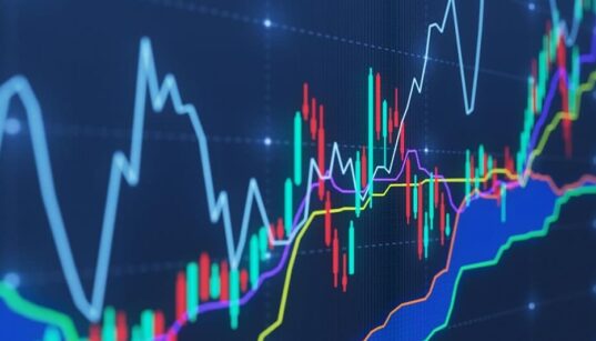 Free Trading Analysis Software for Dummies 45